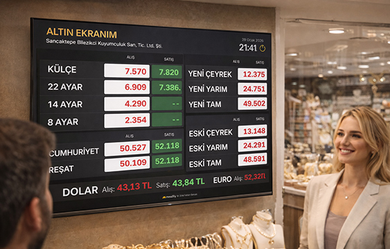 Altın ekranı, kur yönetimi ve sarrafiye