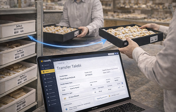 Depo, raf ve transfer yönetimi