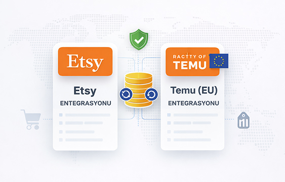 E-ihracat pazaryeri yönetimi